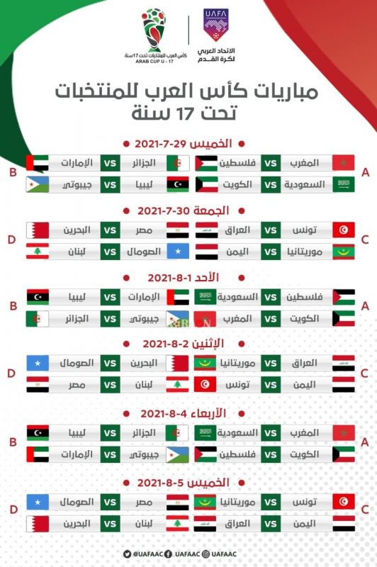 كأس العرب للناشئين